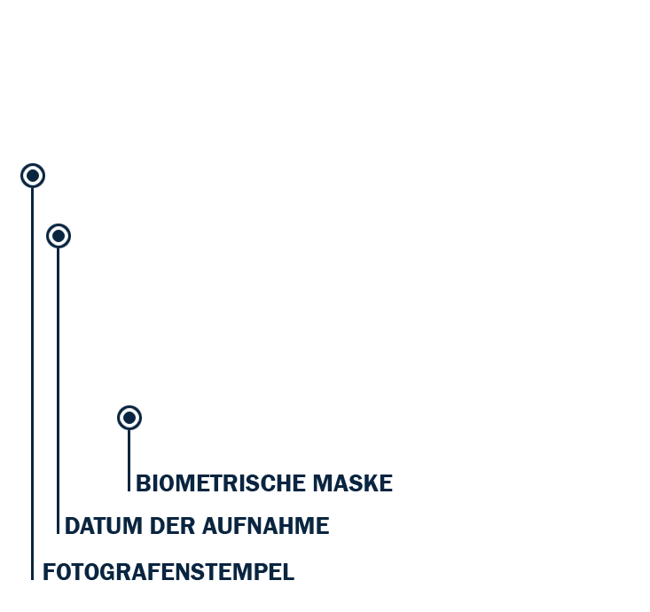 Informationen zum Passbildbogen